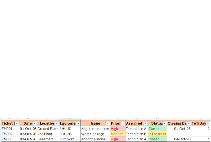 clean, format and organize your excel data